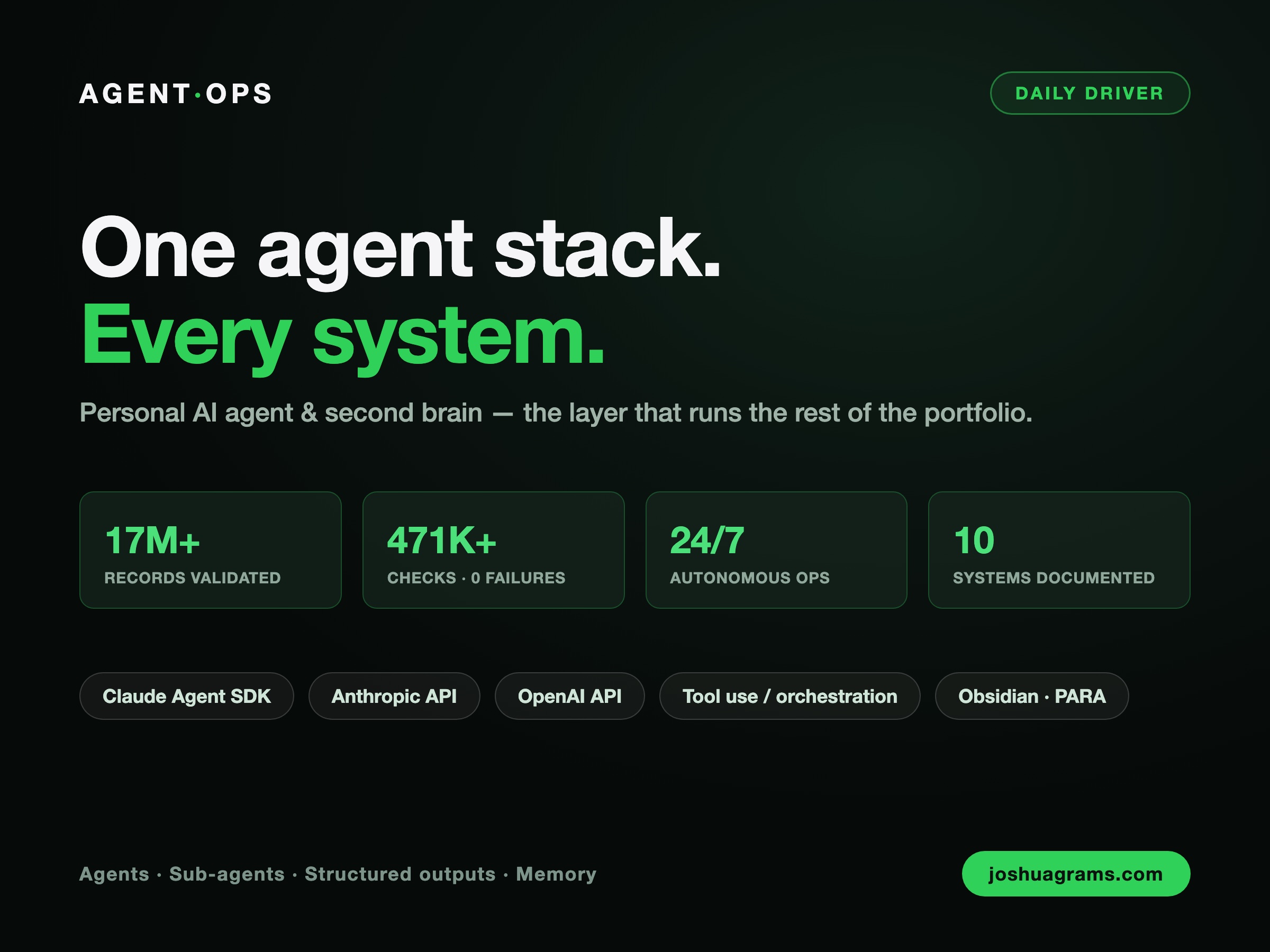 Personal AI agent and second-brain system