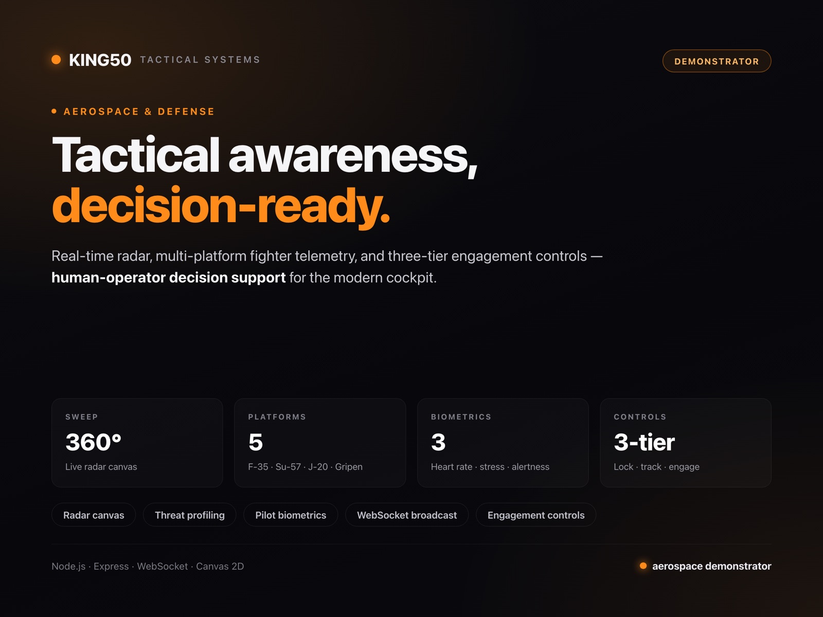 KING50 Defense tactical dashboard