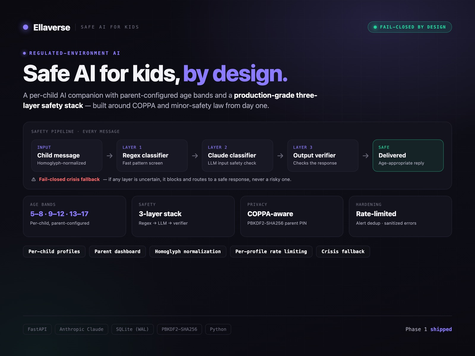 Ellaverse safe AI companion for kids