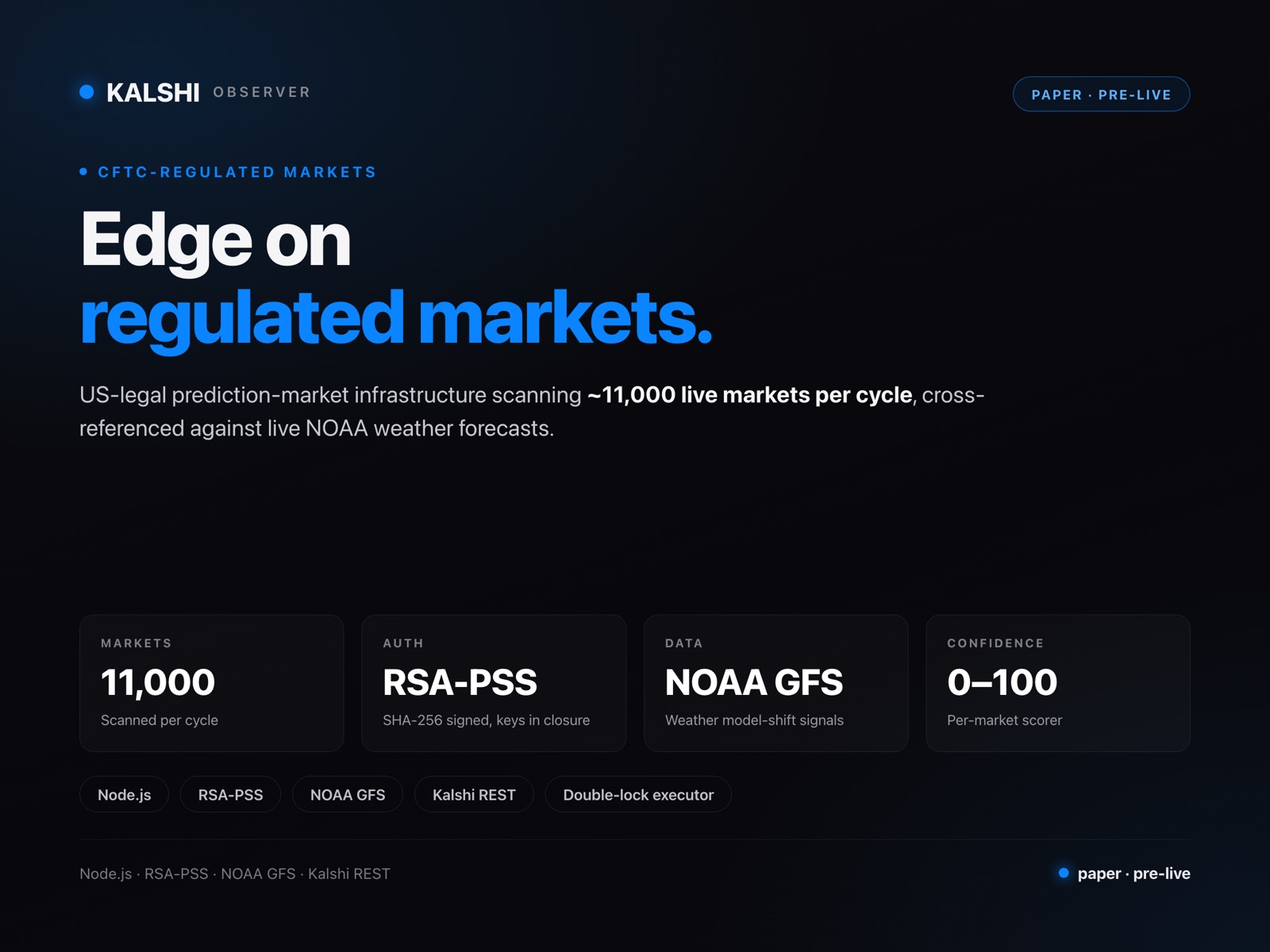 Kalshi Observer prediction-market trader