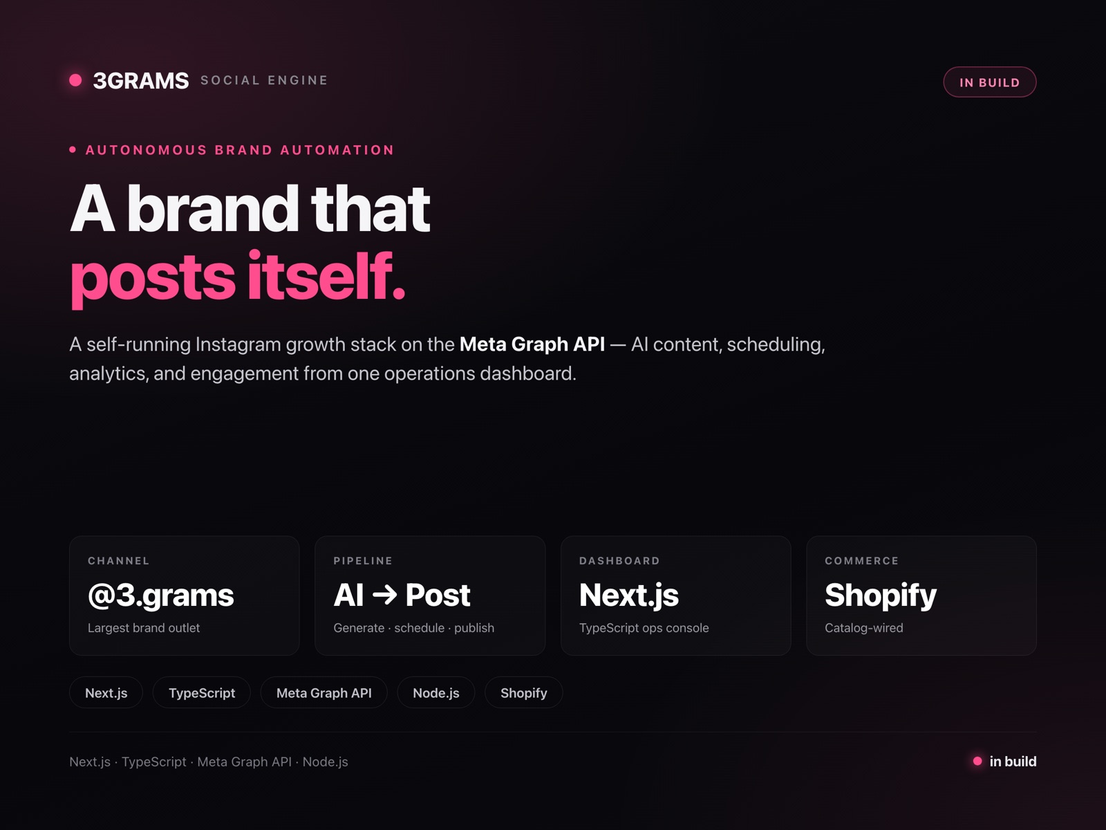 3GRAMS Social Engine Instagram automation